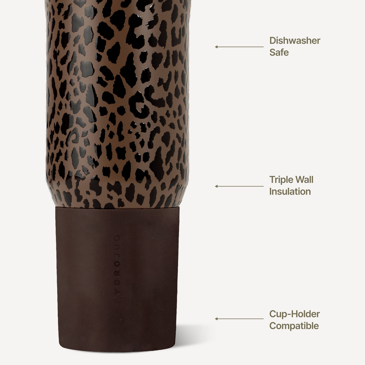 brown-leopard-20oz-592ml-x0 Sport20-BrownLeopard-3WPI.png