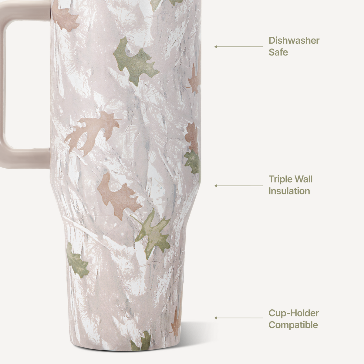 camo-40oz-1183ml-v5 TRVL-Camo-3WPI.png