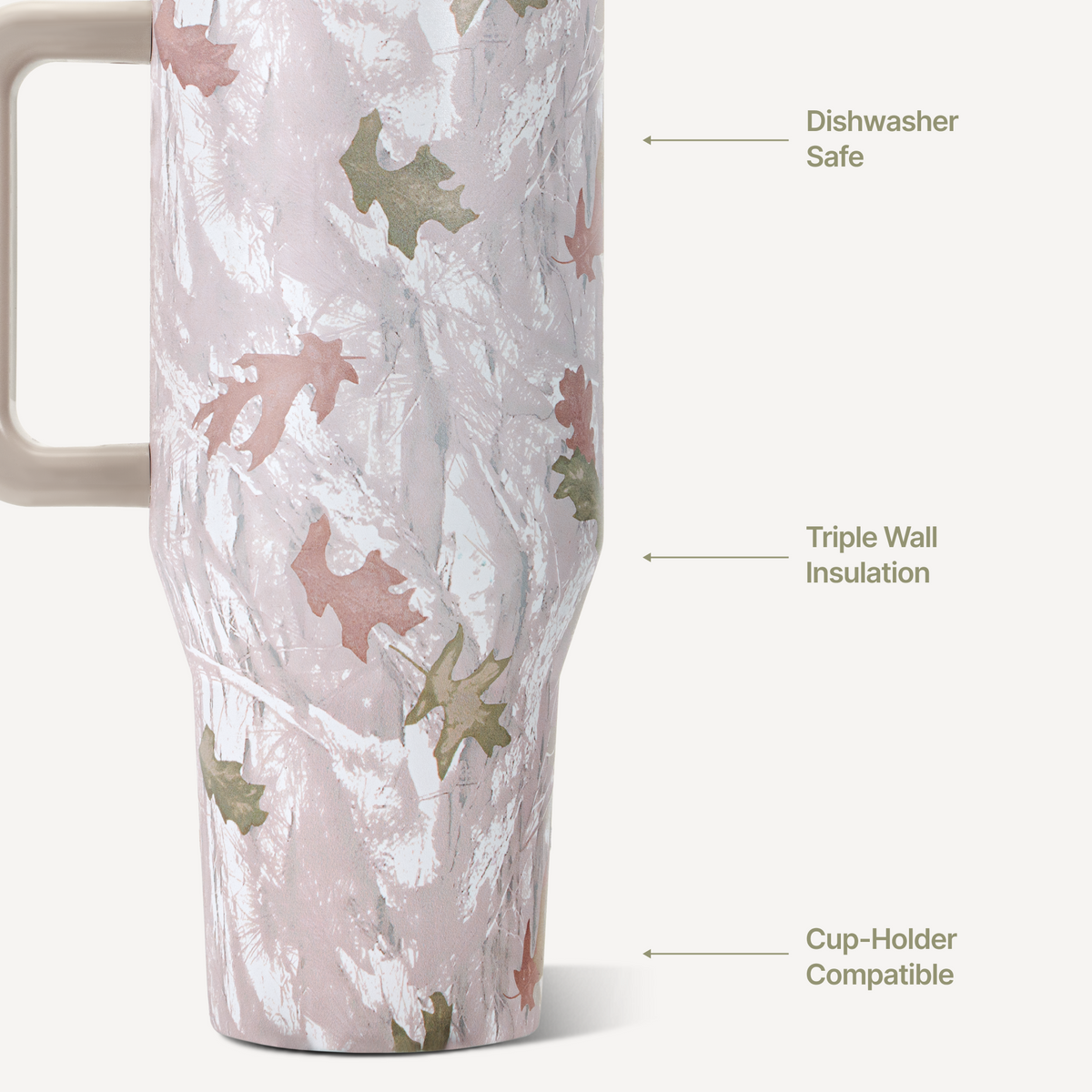 camo-32oz-946ml-y4 TRVL32-Camo-3-WPI.png